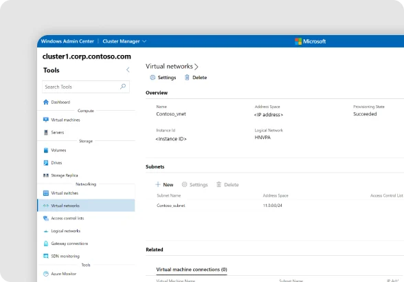 Microsoft Azure Tenant Management